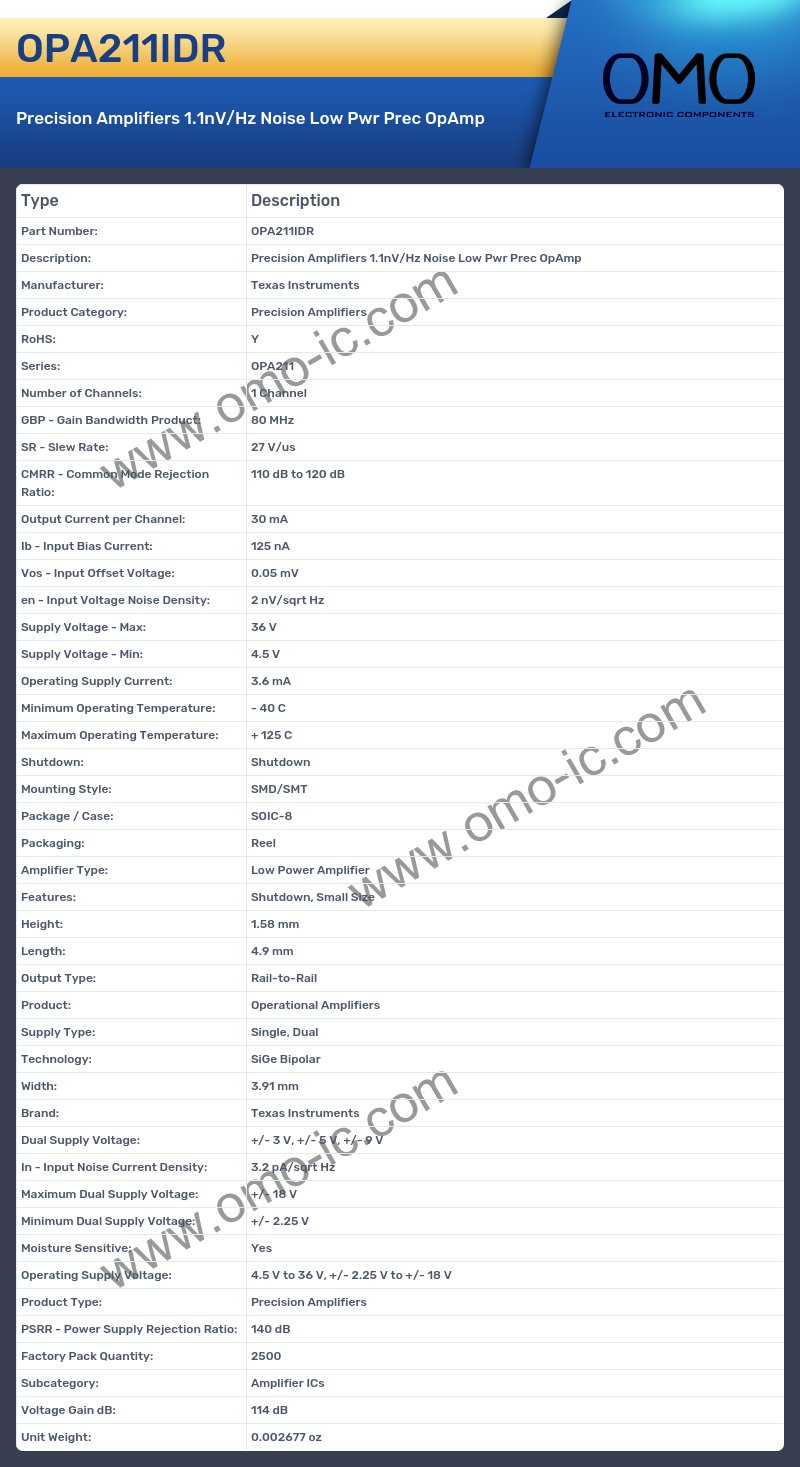 OPA211IDR
