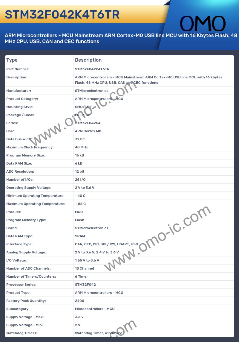 STM32F042K4T6TR