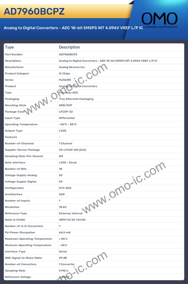 AD7960BCPZ