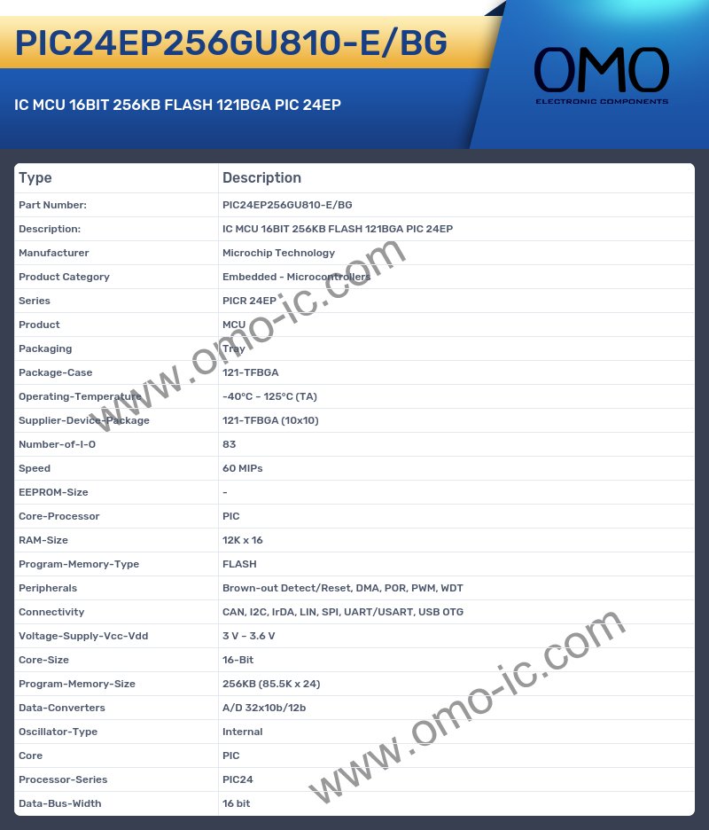 PIC24EP256GU810-E/BG