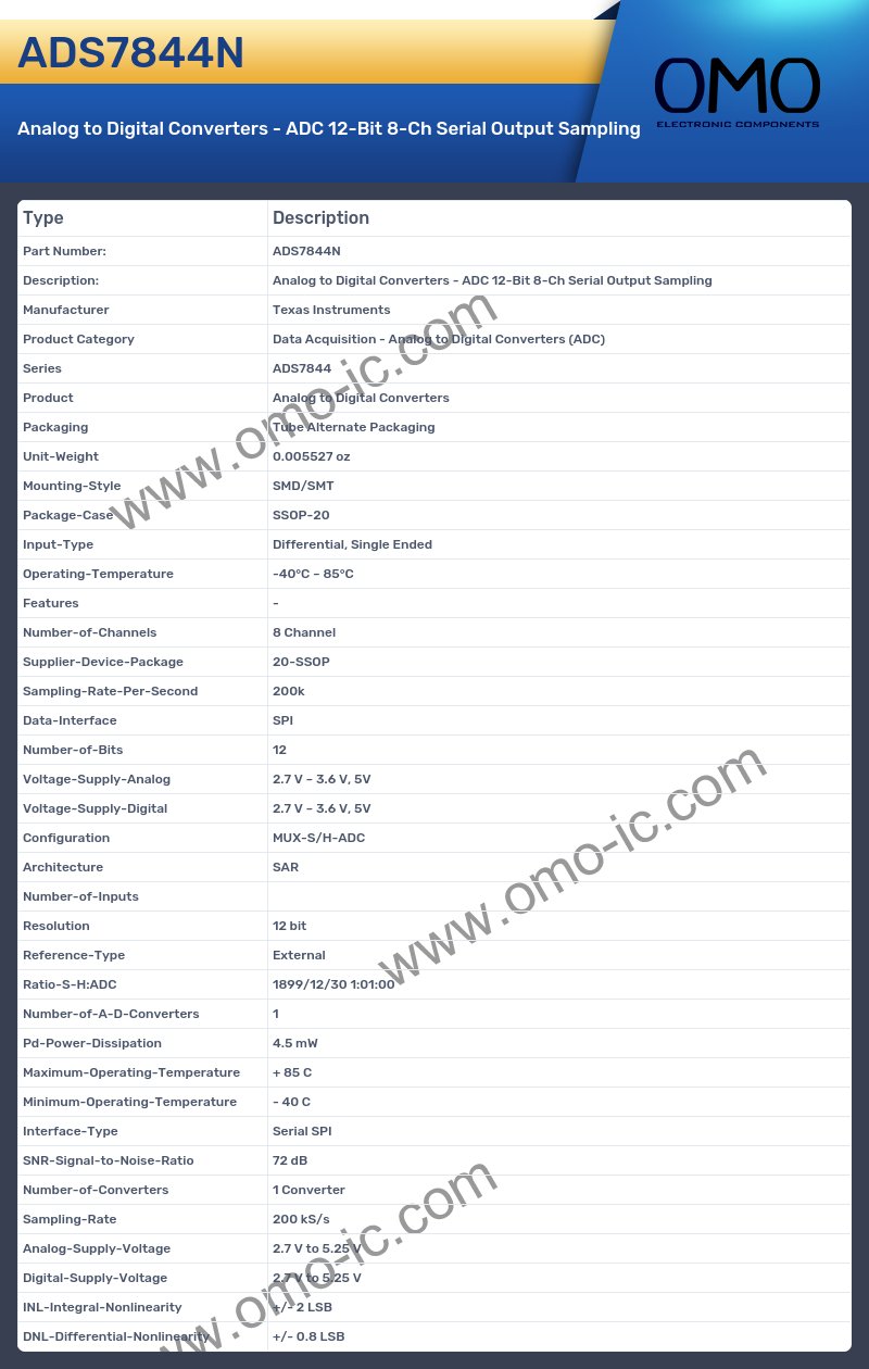 ADS7844N
