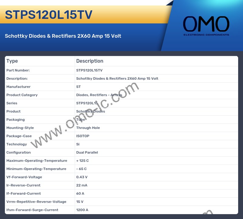 STPS120L15TV