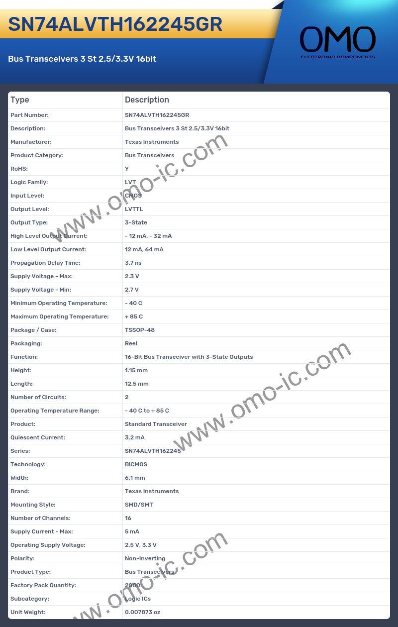 SN74ALVTH162245GR