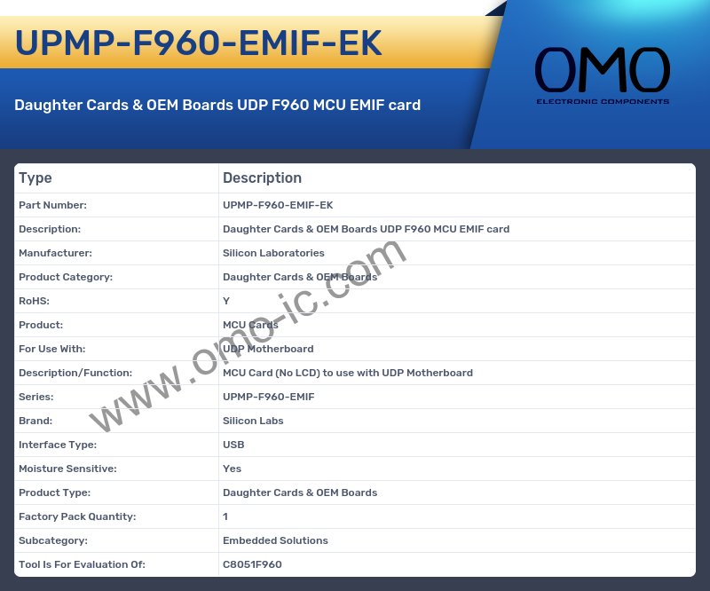UPMP-F960-EMIF-EK