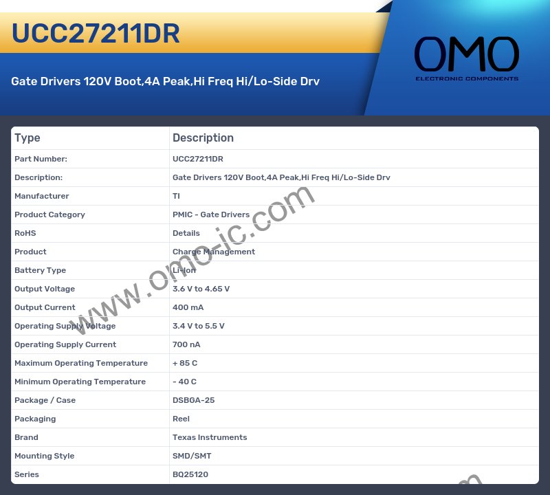UCC27211DR