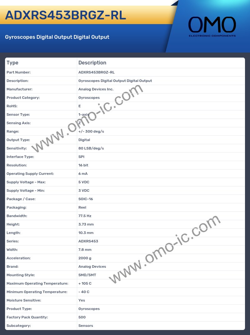 ADXRS453BRGZ-RL