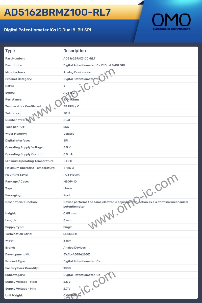 AD5162BRMZ100-RL7
