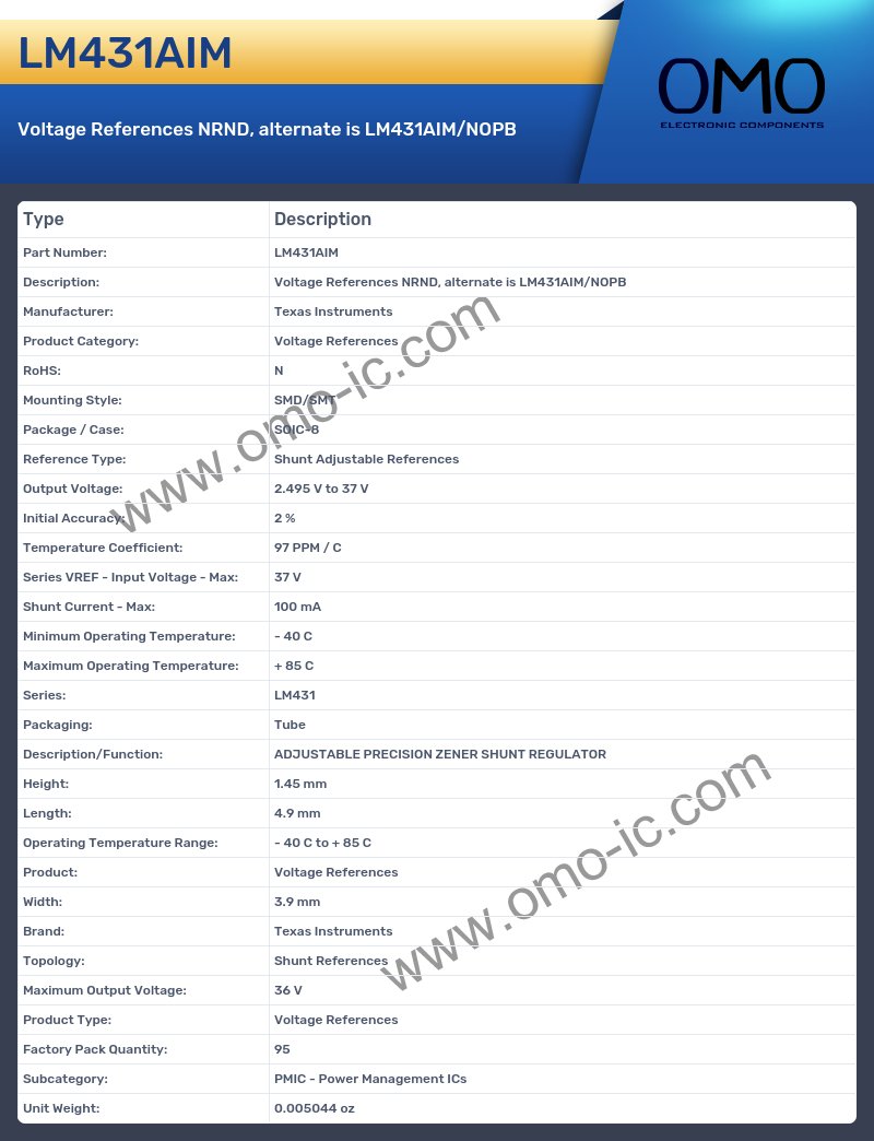 LM431AIM