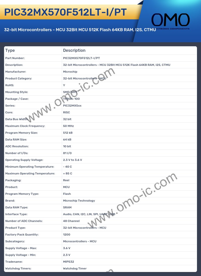 PIC32MX570F512LT-I/PT