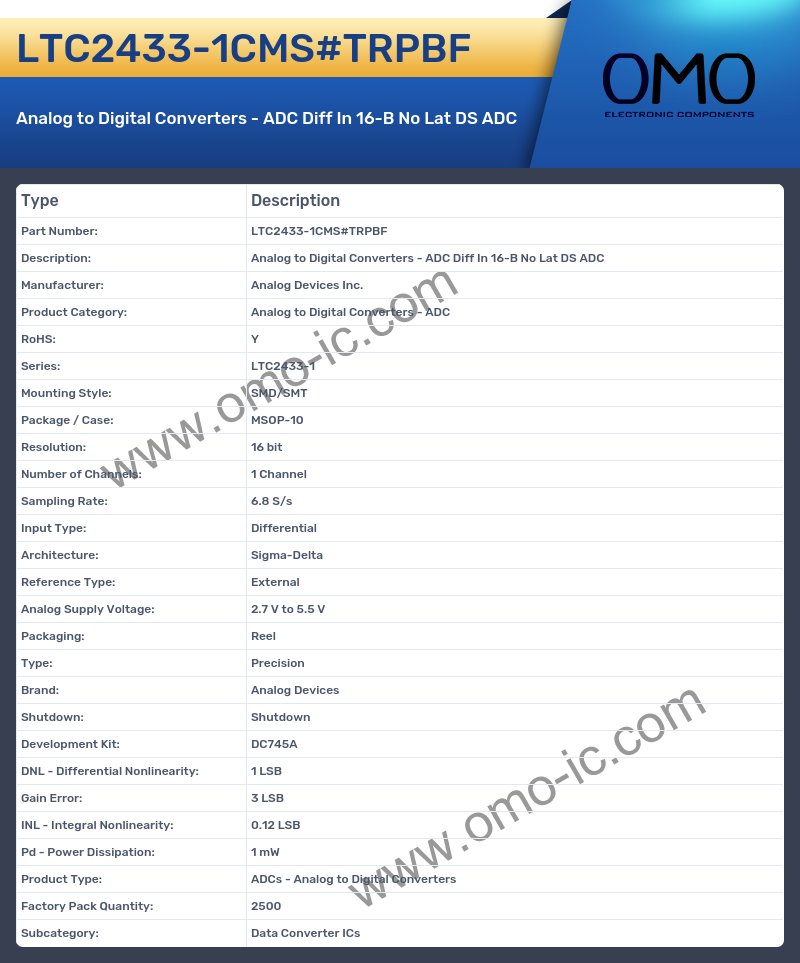 LTC2433-1CMS#TRPBF