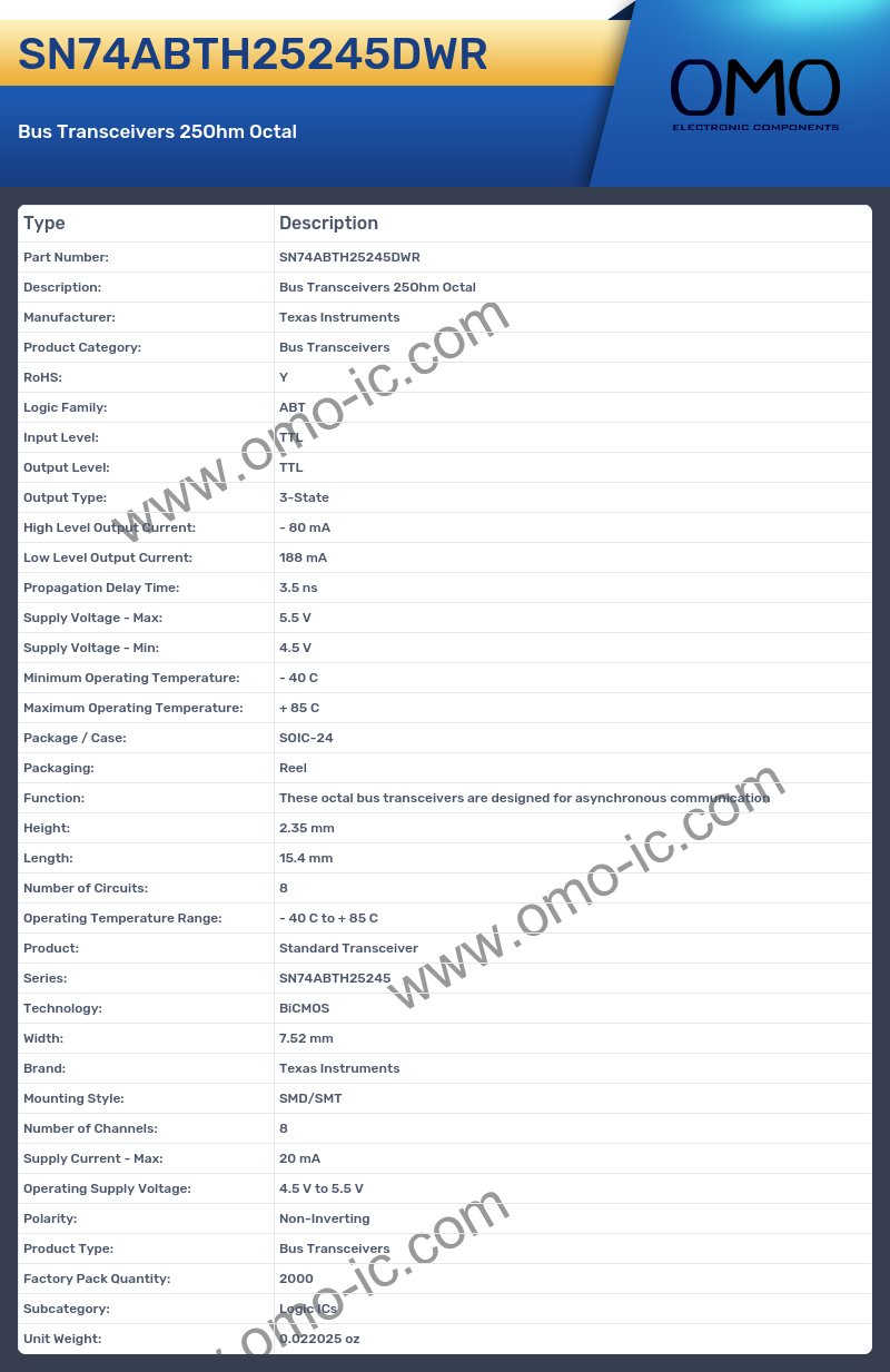 SN74ABTH25245DWR