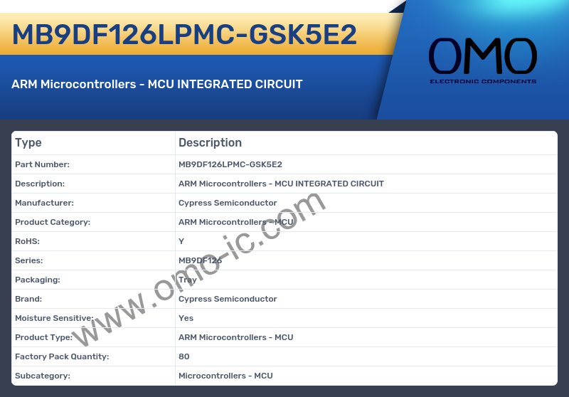 MB9DF126LPMC-GSK5E2