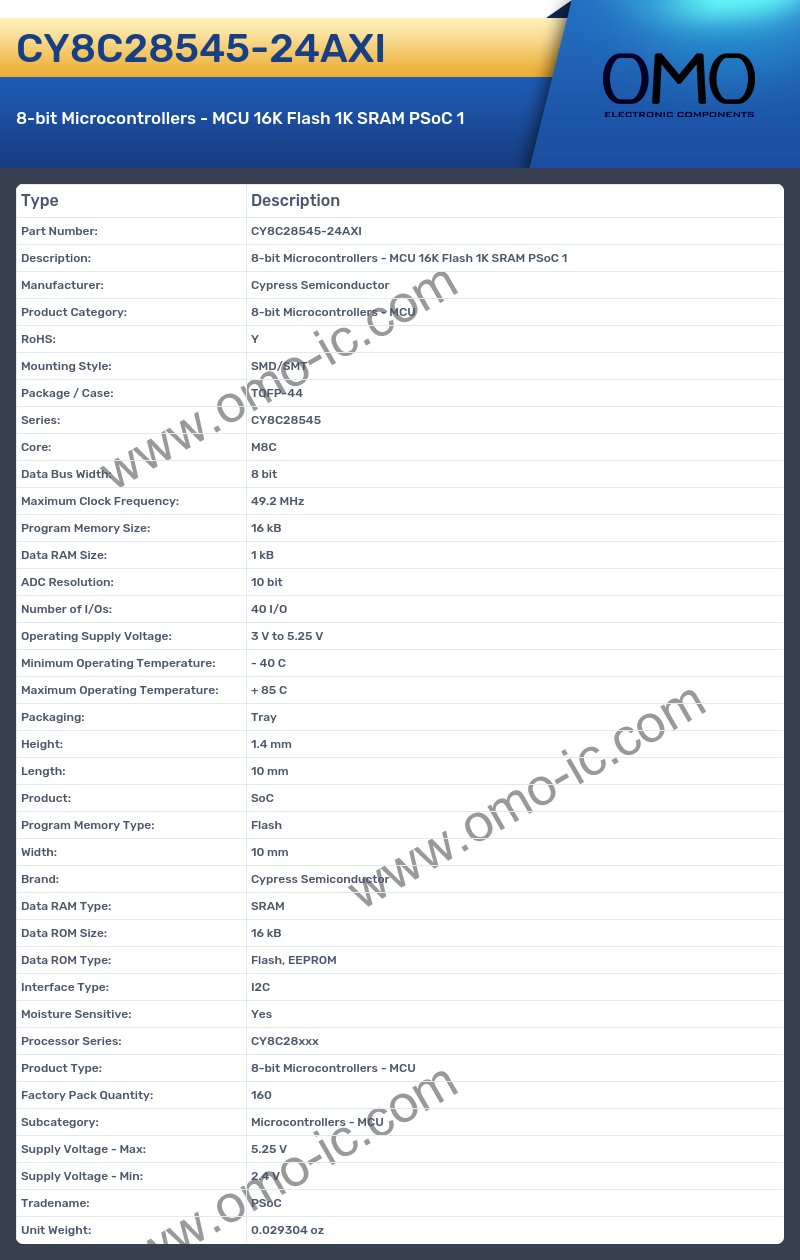 CY8C28545-24AXI