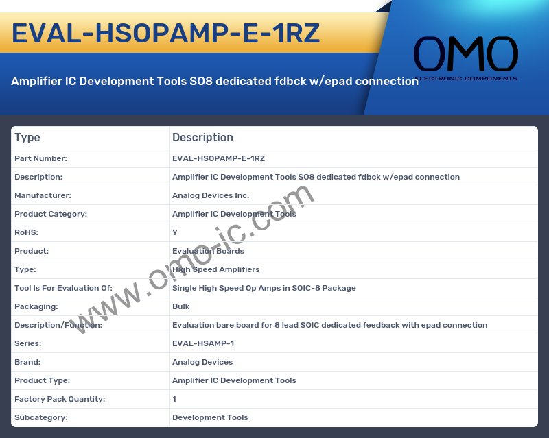 EVAL-HSOPAMP-E-1RZ