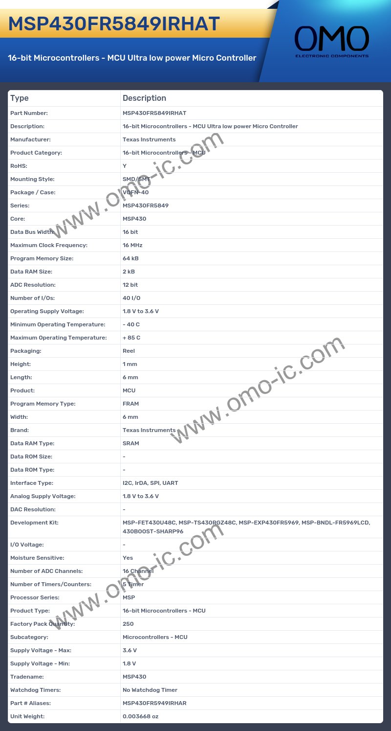 MSP430FR5849IRHAT