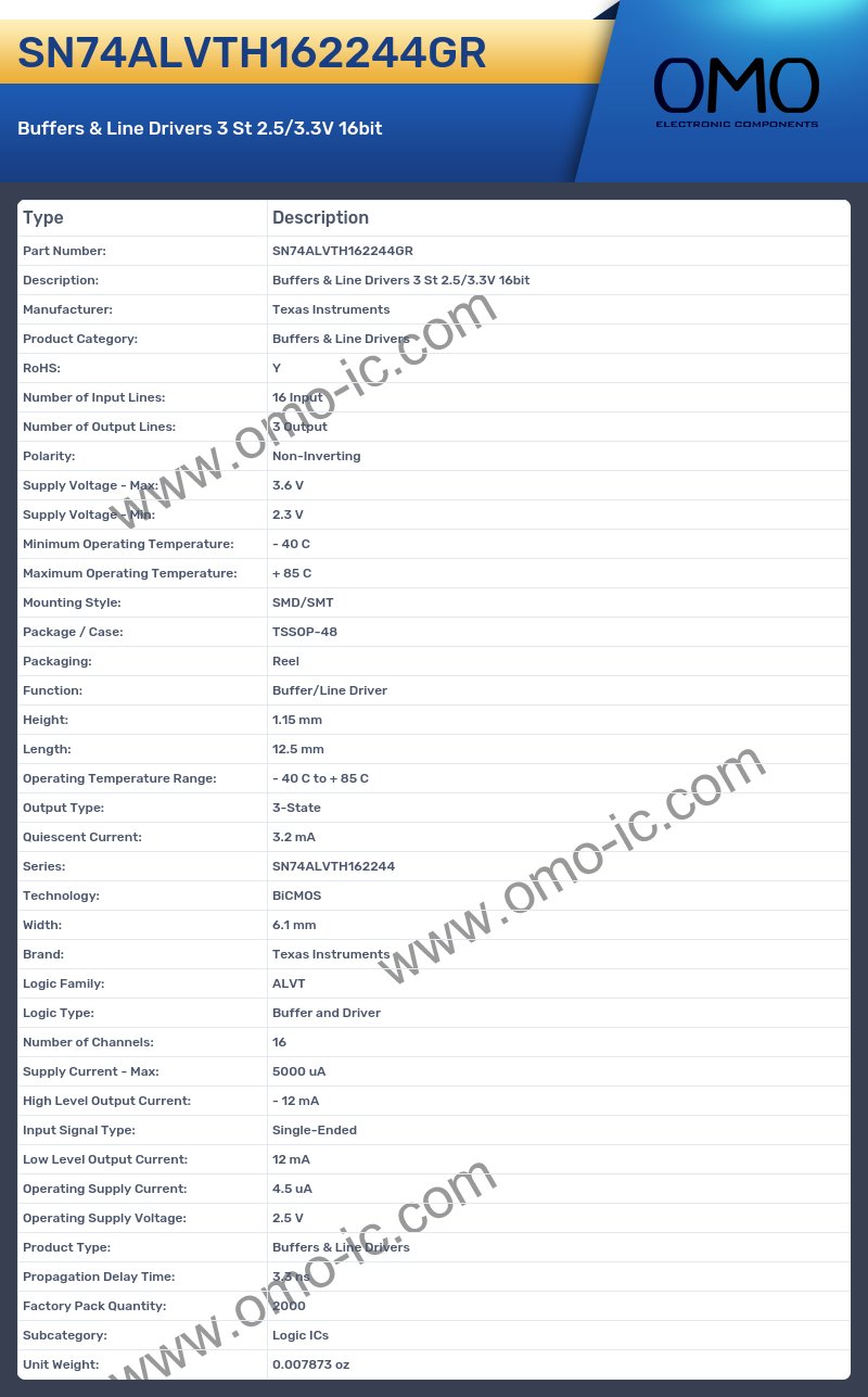 SN74ALVTH162244GR