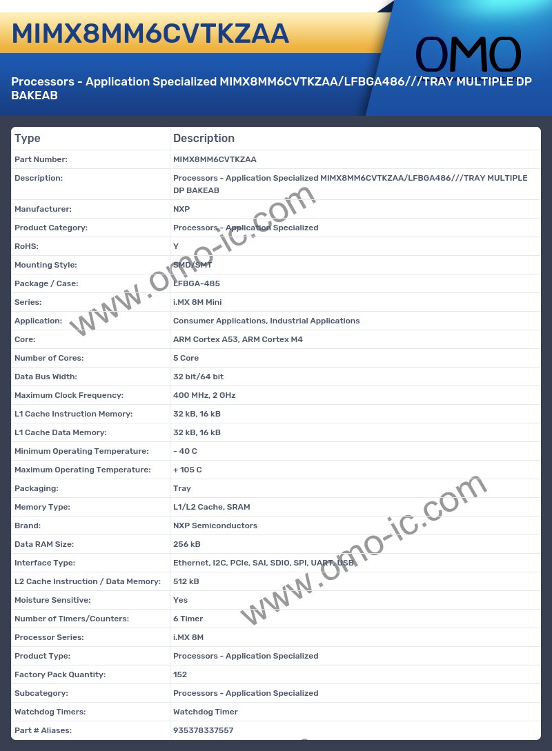 MIMX8MM6CVTKZAA
