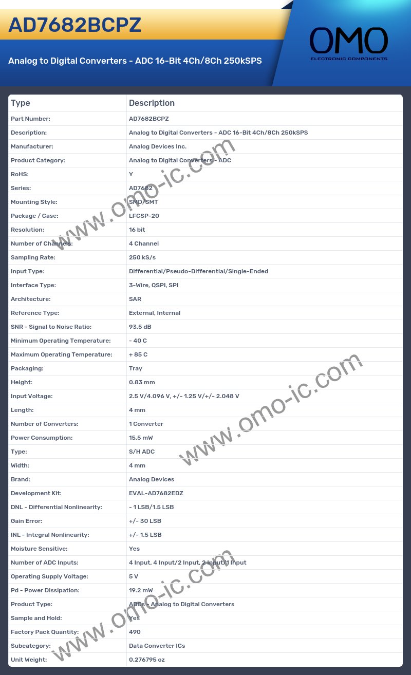 AD7682BCPZ