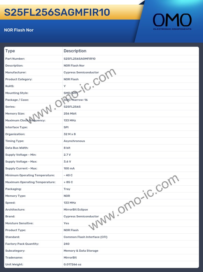 S25FL256SAGMFIR10