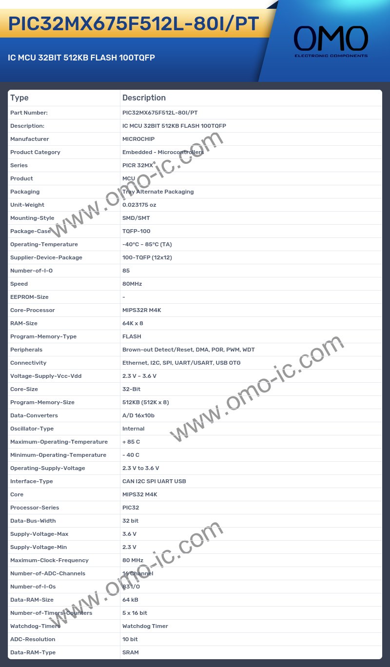 PIC32MX675F512L-80I/PT