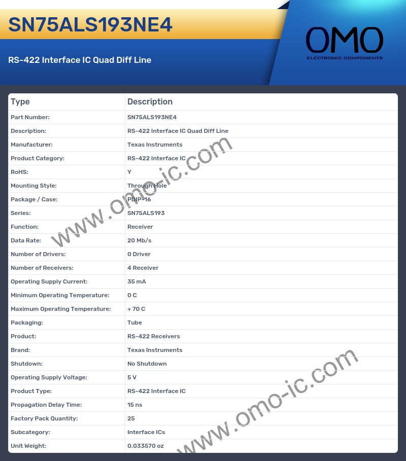 SN75ALS193NE4