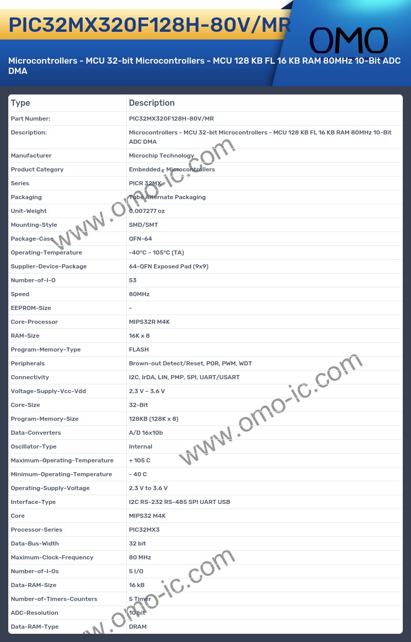 PIC32MX320F128H-80V/MR