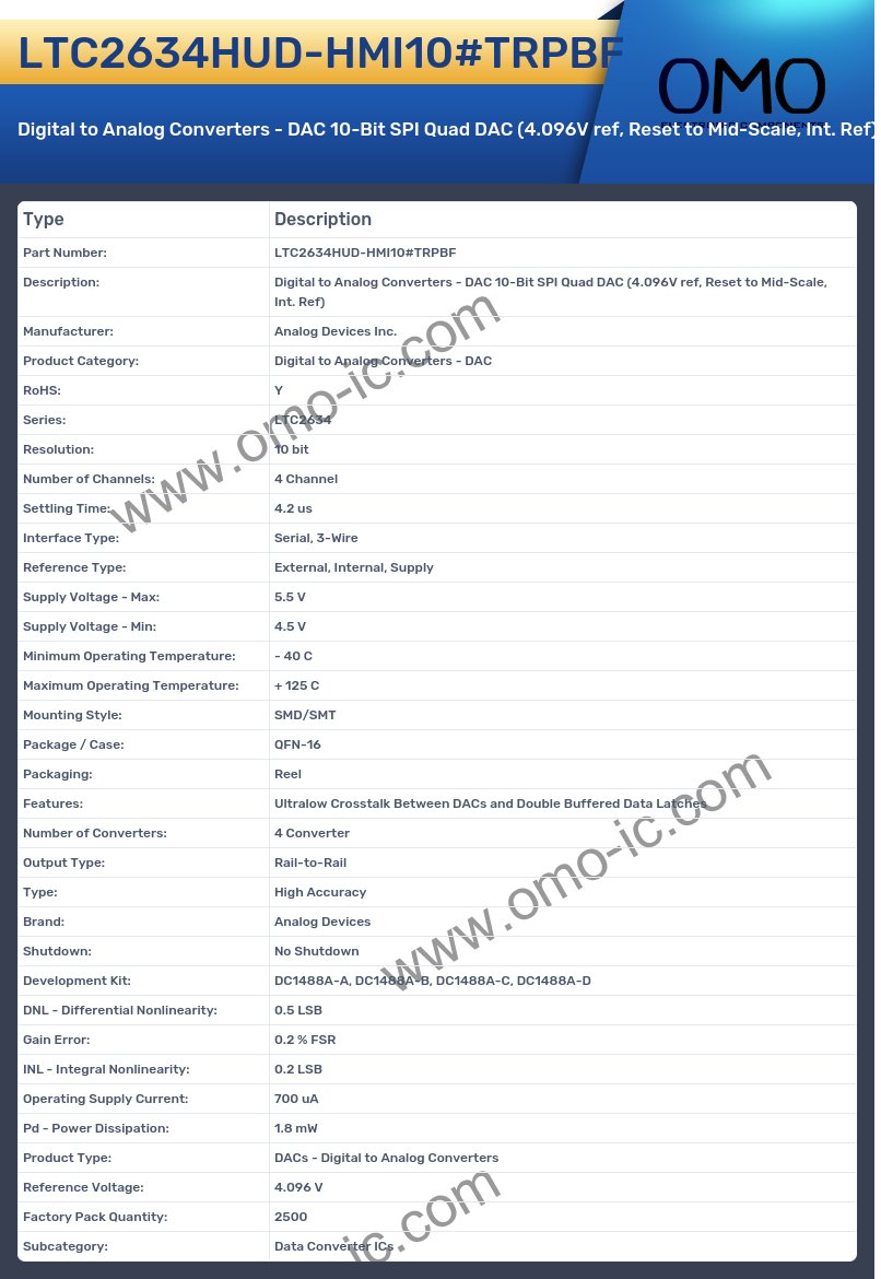 LTC2634HUD-HMI10#TRPBF