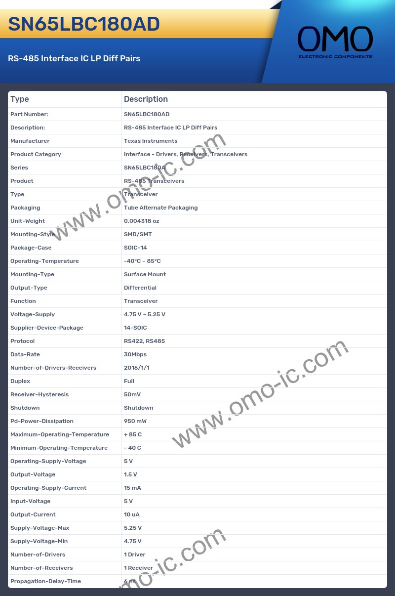 SN65LBC180AD