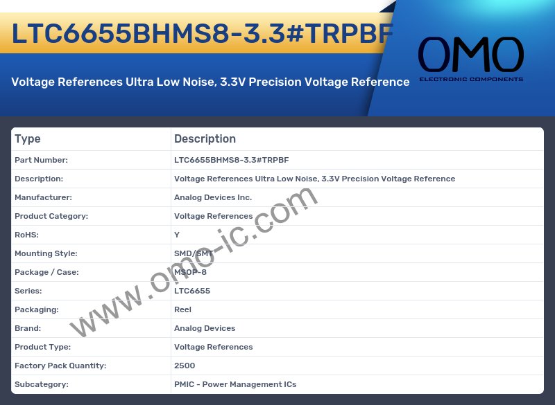 LTC6655BHMS8-3.3#TRPBF