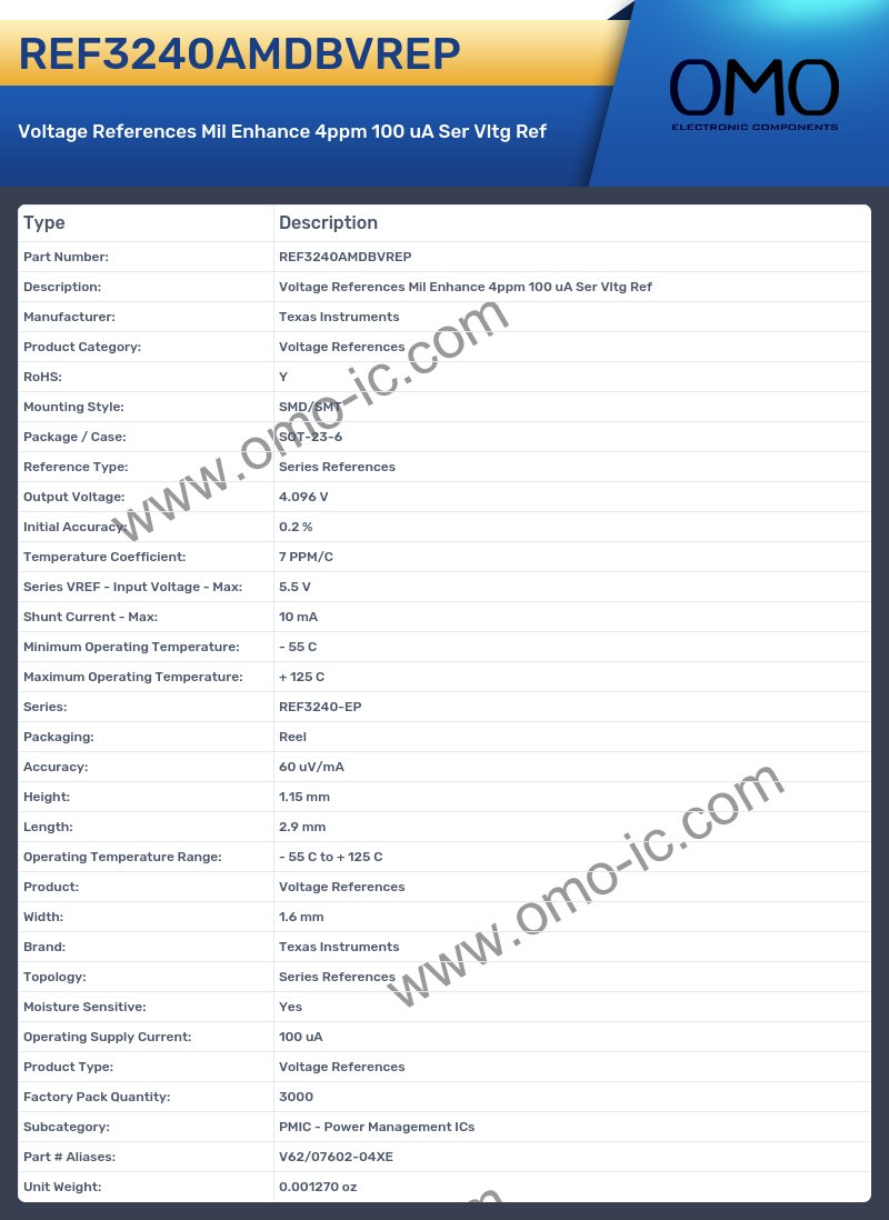 REF3240AMDBVREP
