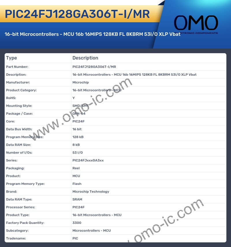 PIC24FJ128GA306T-I/MR