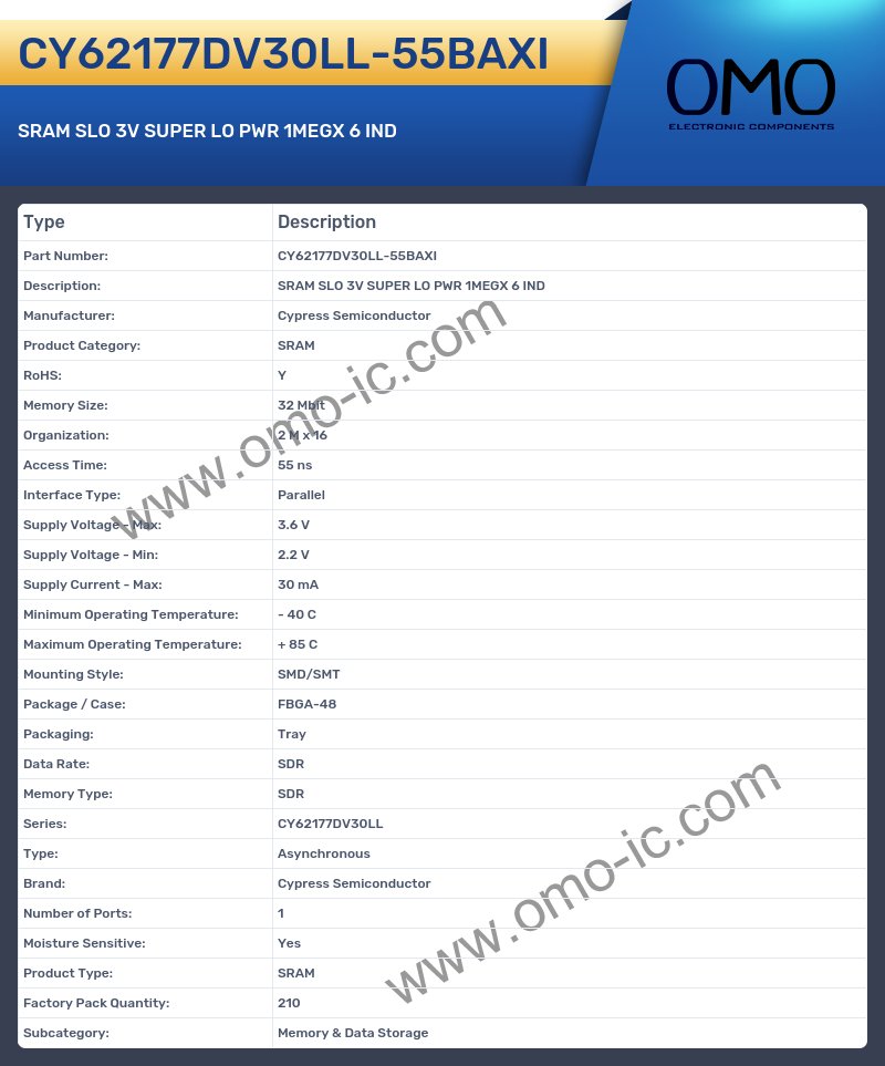 CY62177DV30LL-55BAXI