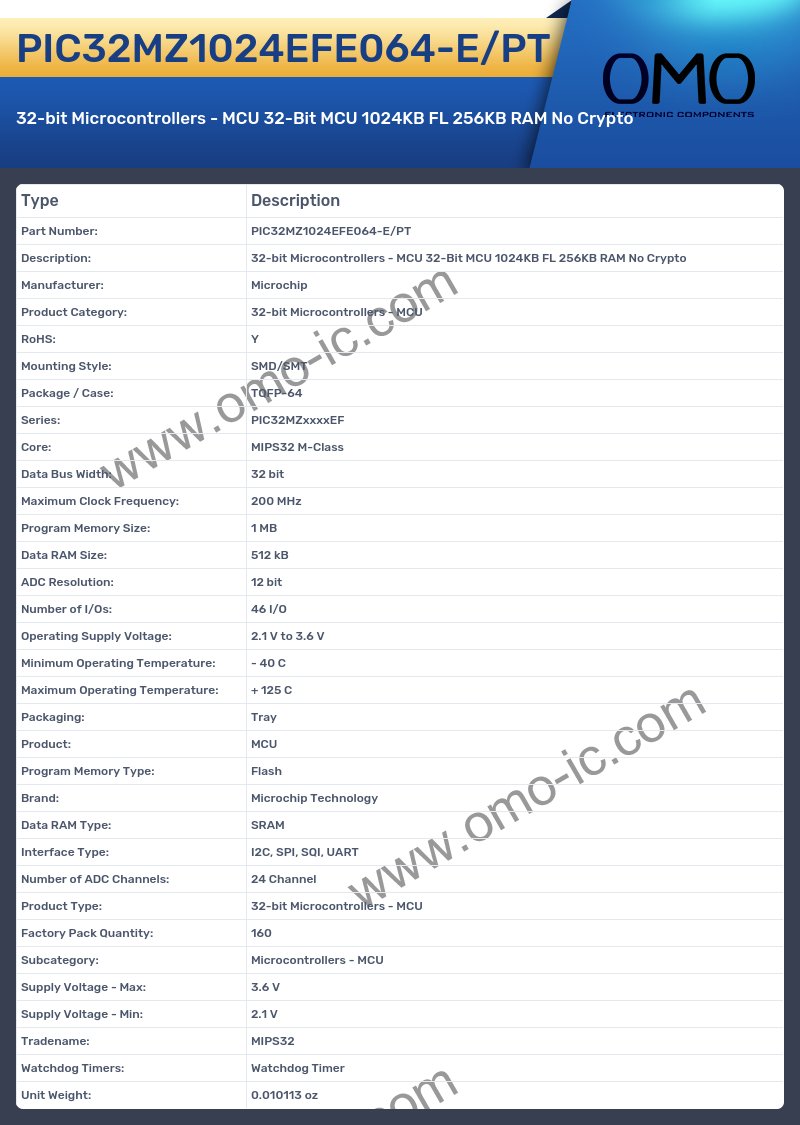 PIC32MZ1024EFE064-E/PT