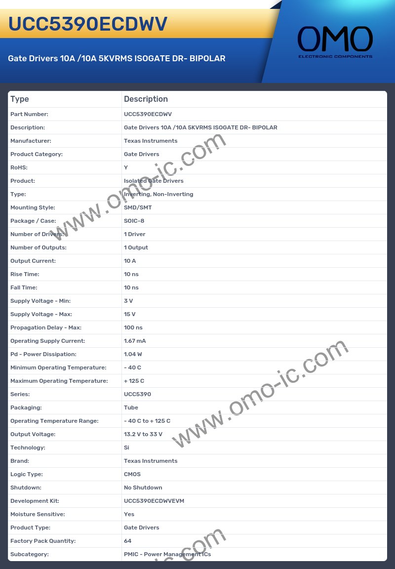 UCC5390ECDWV