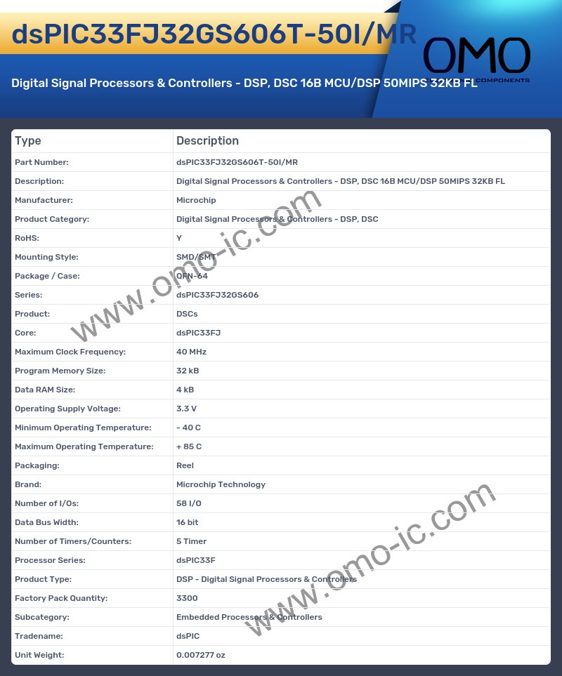 dsPIC33FJ32GS606T-50I/MR