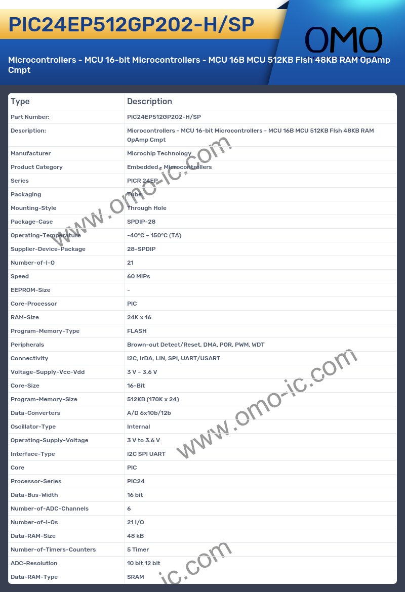 PIC24EP512GP202-H/SP