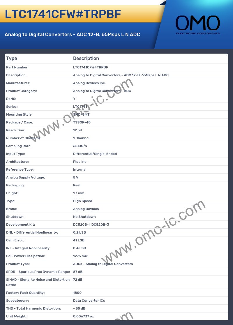 LTC1741CFW#TRPBF