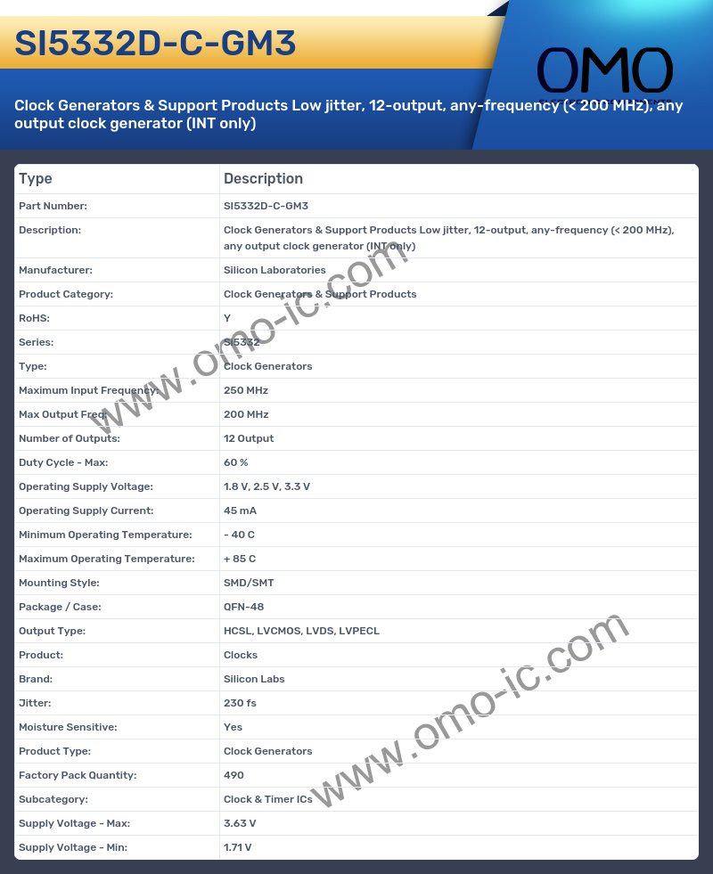 SI5332D-C-GM3