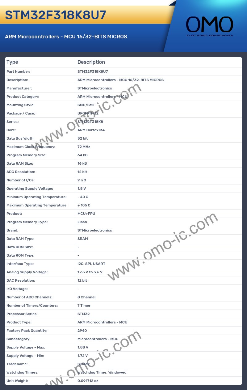 STM32F318K8U7
