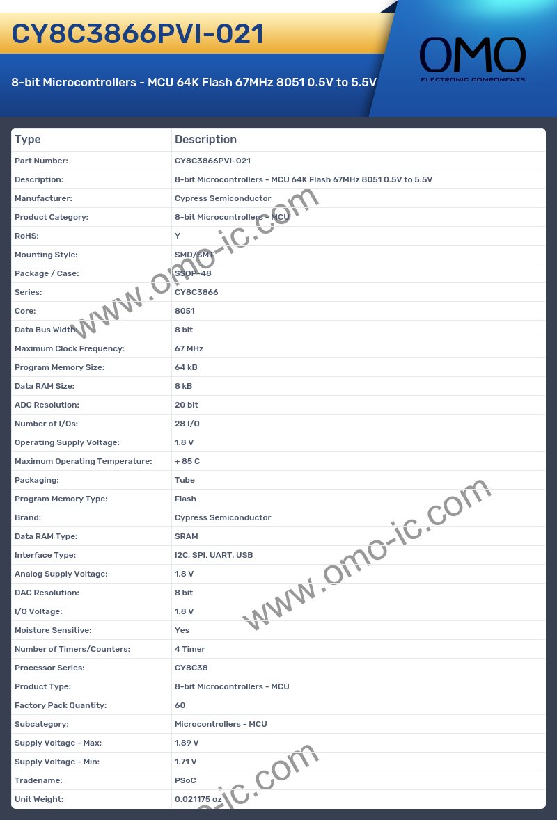 CY8C3866PVI-021