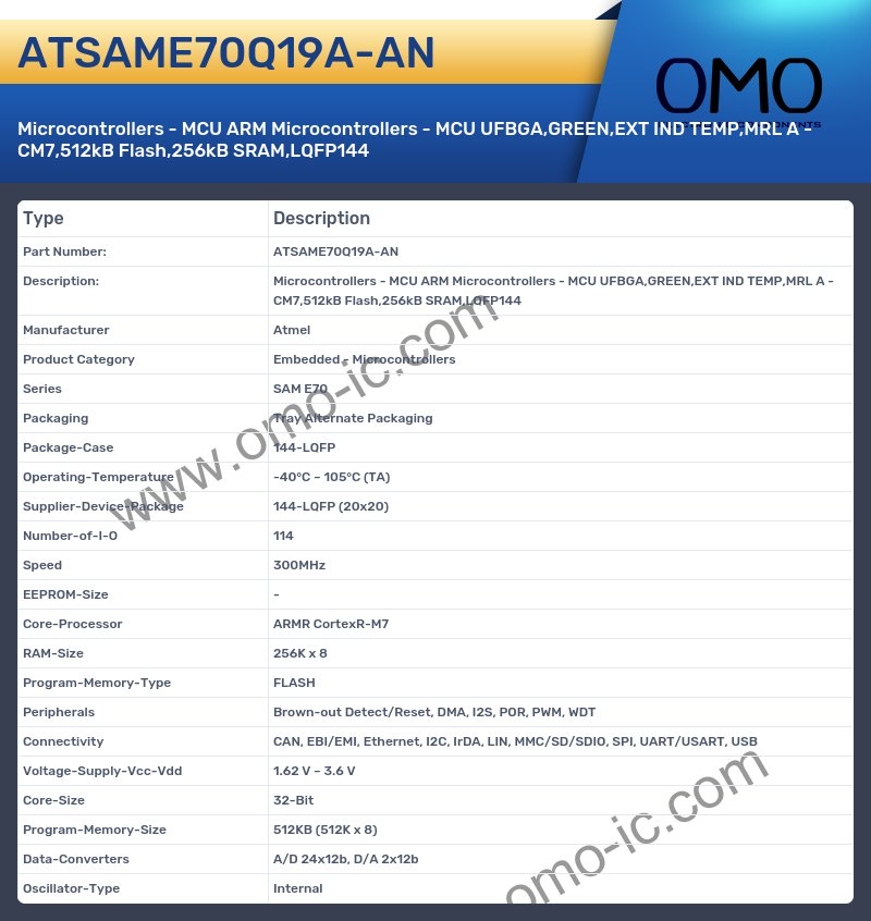 ATSAME70Q19A-AN