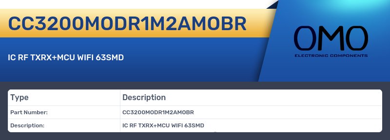 CC3200MODR1M2AMOBR