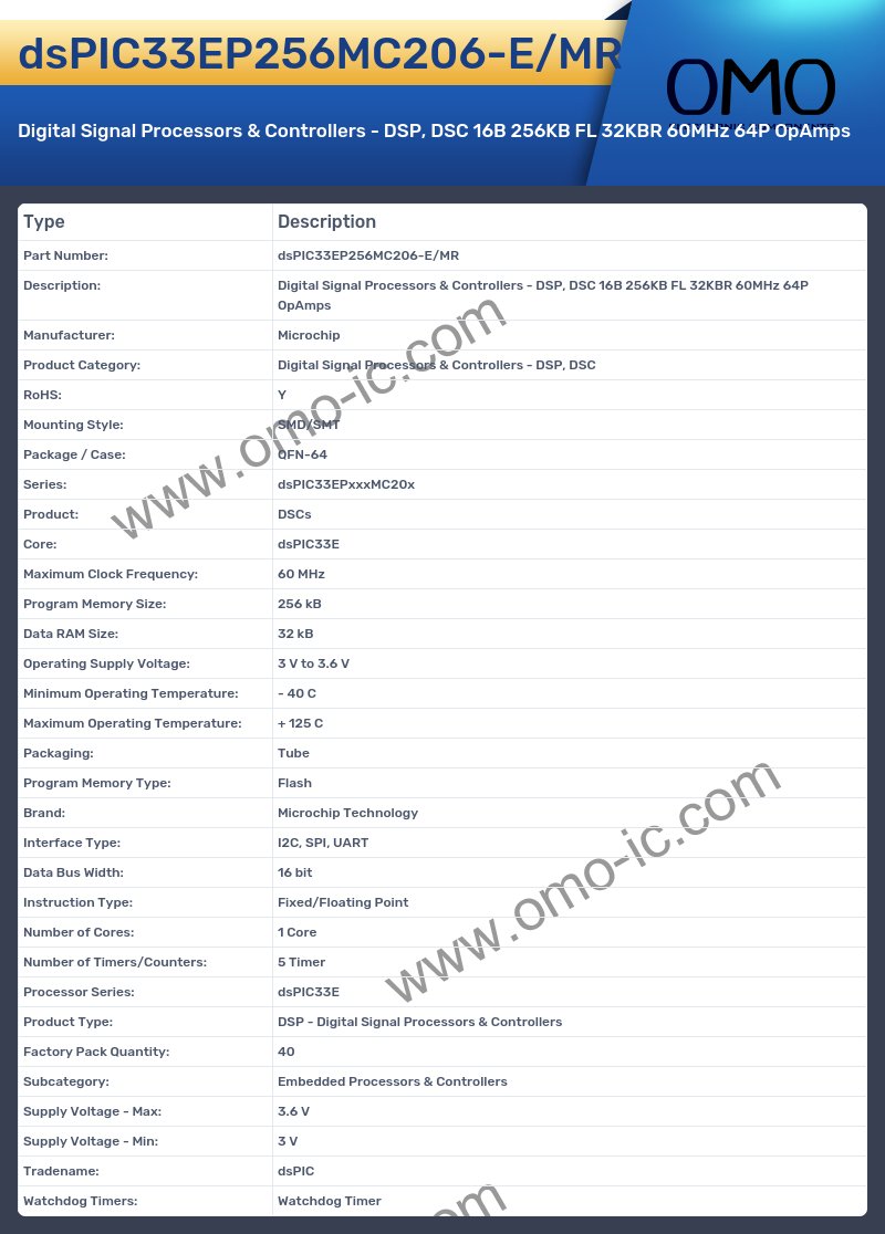 dsPIC33EP256MC206-E/MR