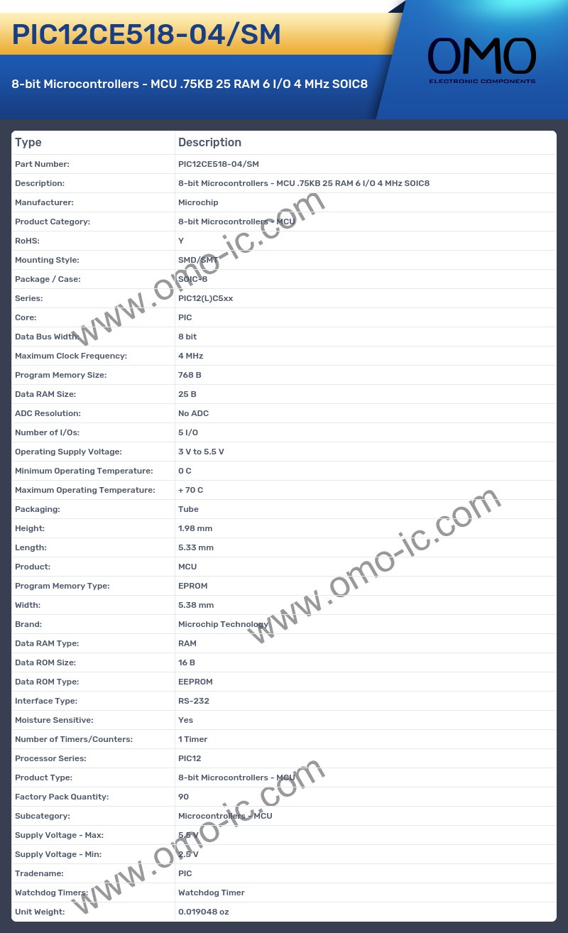 PIC12CE518-04/SM