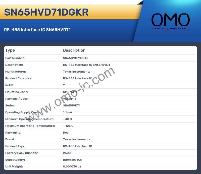 SN65HVD71DGKR