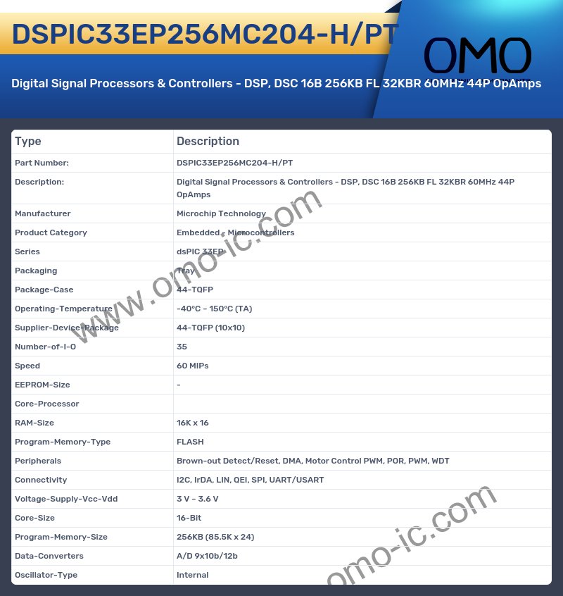 DSPIC33EP256MC204-H/PT