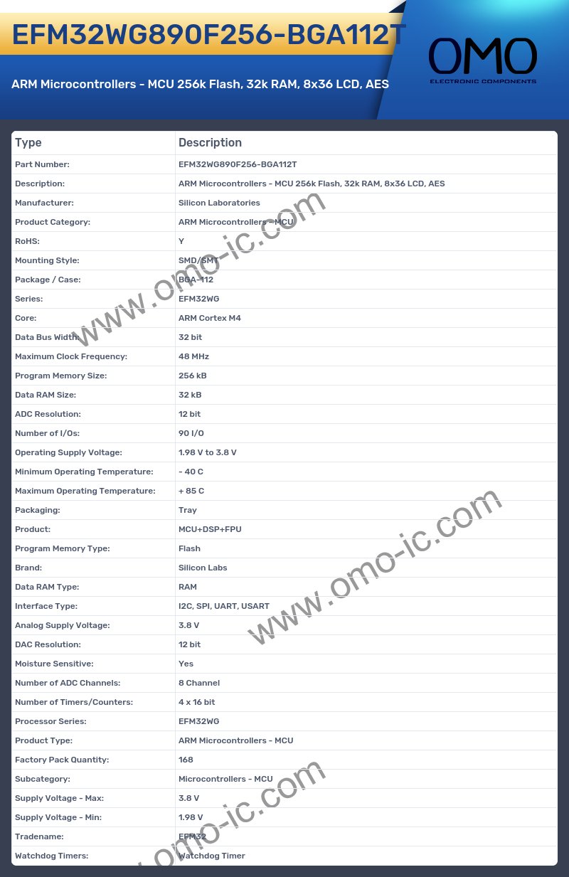 EFM32WG890F256-BGA112T