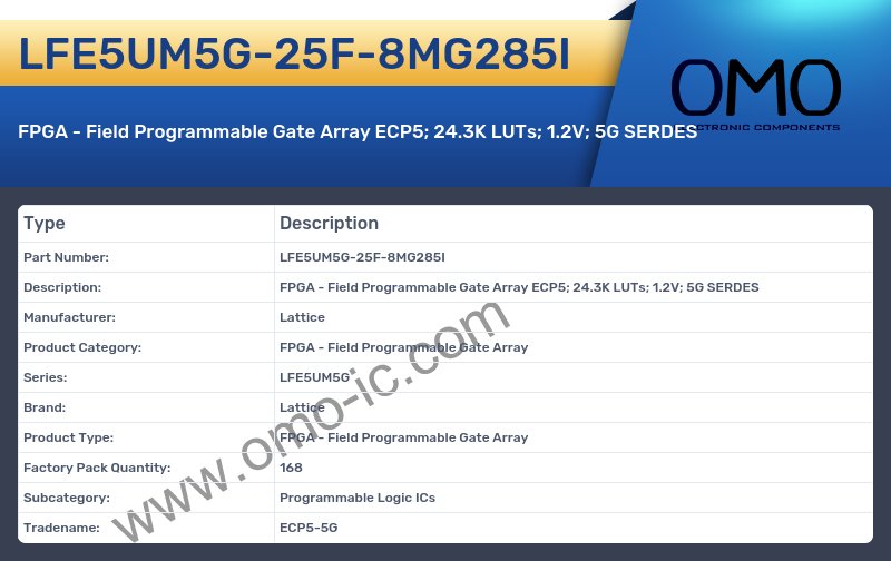 LFE5UM5G-25F-8MG285I