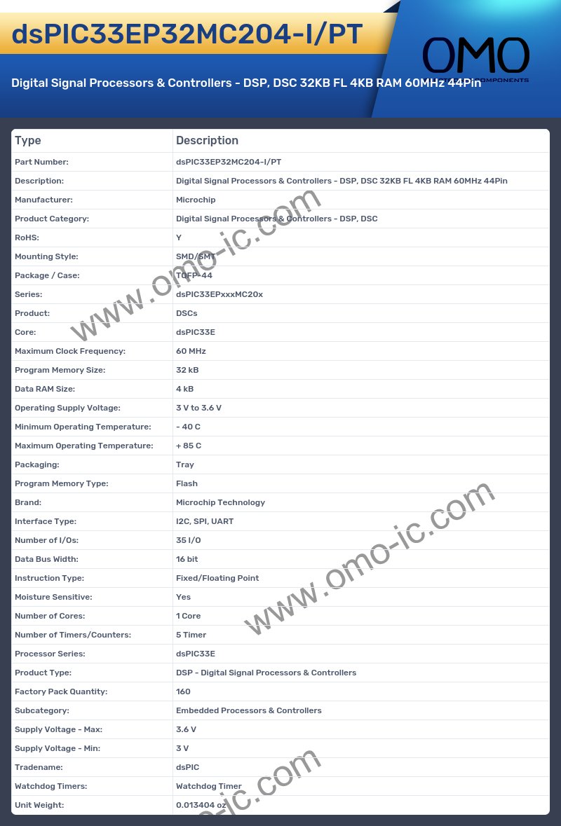dsPIC33EP32MC204-I/PT