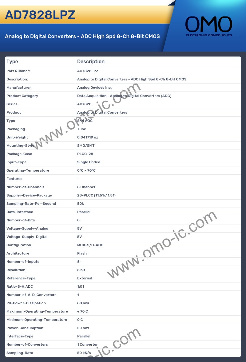AD7828LPZ